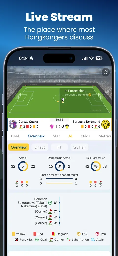 Live match page with in-play stats and a chat room for every match