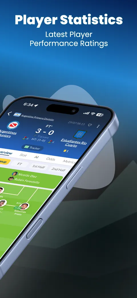 Player ratings, passes and shots in the match lineup