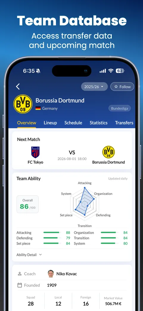 Team pages with the next fixture, team ratings and transfers